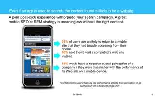 Even if an app is used to search, the content found is likely to be a website
A poor post-click experience will torpedo your search campaign. A great
mobile SEO or SEM strategy is meaningless without the right content.

61% of users are unlikely to return to a mobile
site that they had trouble accessing from their
phone.
40% said they'd visit a competitor's web site
instead.
19% would have a negative overall perception of a
company if they were dissatisfied with the performance of
its Web site on a mobile device.

% of US mobile users that say site performance affects their perception of, or
connection with a brand (Google 2011)

SES Berlin

9

 