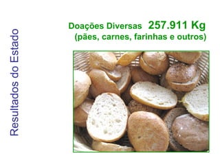 Resultados do Estado Doações Diversas   257.911 Kg  (pães, carnes, farinhas e outros)  