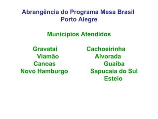 Abrangência do Programa Mesa Brasil  Porto Alegre Municípios Atendidos Gravatai  Cachoeirinha Viamão  Alvorada Canoas  Guaiba Novo Hamburgo  Sapucaia do Sul Esteio  