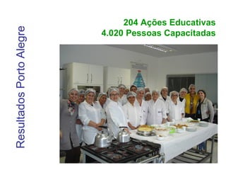 Resultados Porto Alegre 204 Ações Educativas 4.020 Pessoas Capacitadas 