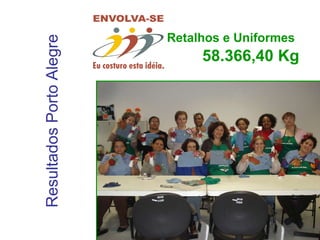 Resultados Porto Alegre Retalhos e Uniformes   58.366,40 Kg  