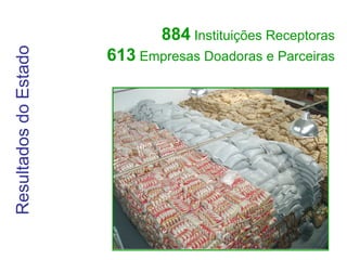 Resultados do Estado 884   Instituições Receptoras 613   Empresas Doadoras e Parceiras 