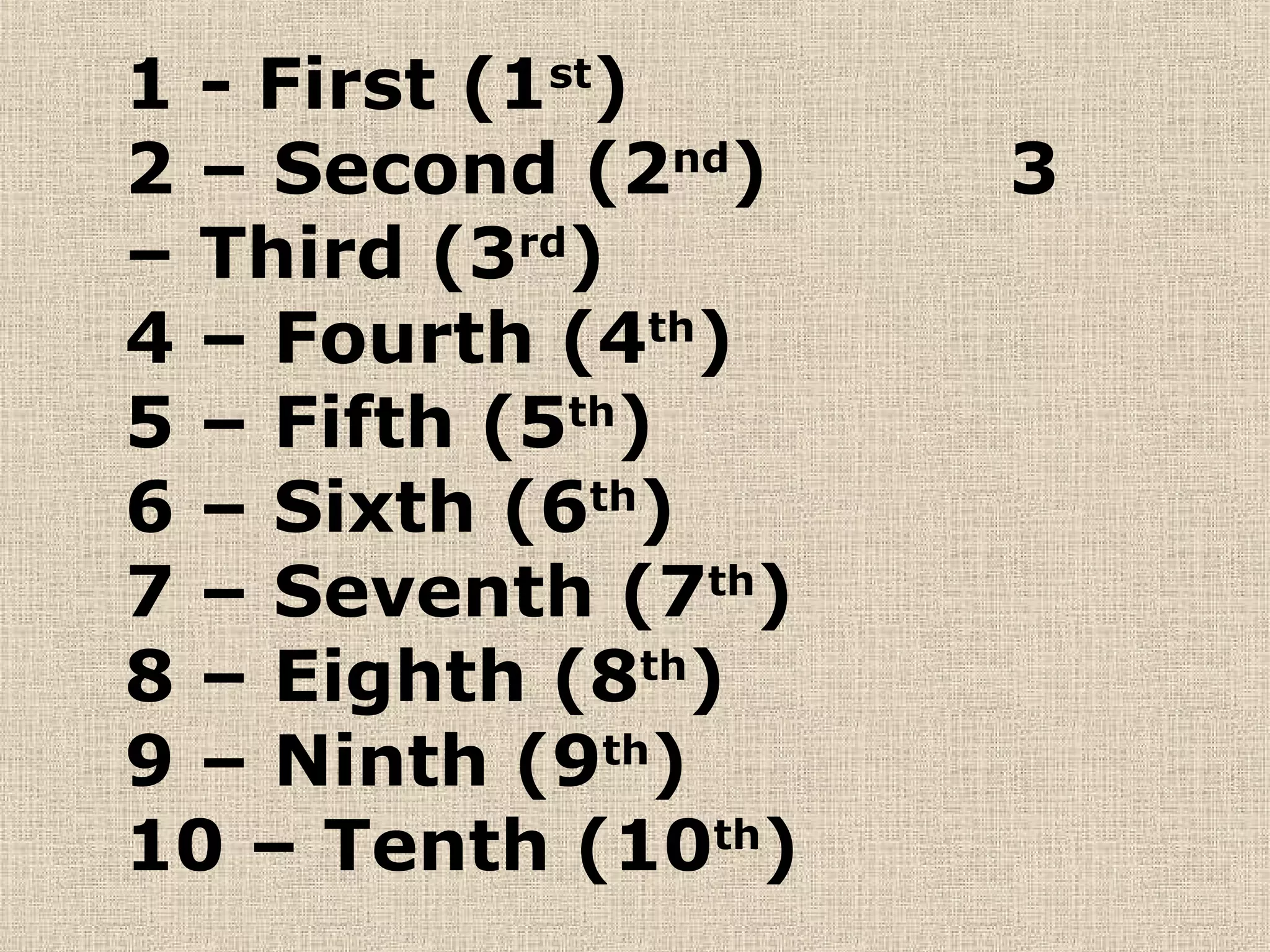 1 - First (1st)
2 – Second (2nd)    3
– Third (3rd)
4 – Fourth (4th)
5 – Fifth (5th)
6 – Sixth (6th)
7 – Seventh (7th)
8 – Eighth (8th)
9 – Ninth (9th)
10 – Tenth (10th)
 