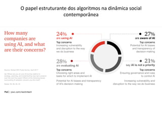 O	papel	estruturante	dos	algoritmos	na	dinâmica	social	
contemporânea		
 