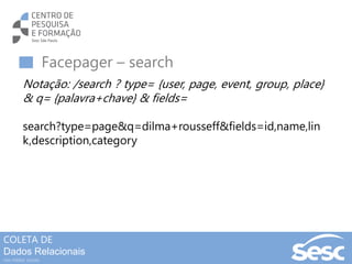 Facepager - Avaliação
COLETA DE
Dados Relacionais
nas mídias sociais
 