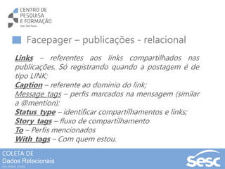 Etapas do mapeamento de fan-pages
(BRUNS, 2007; ADAM et al., 2015)
COLETA DE
Dados Relacionais
nas mídias sociais
• Lista ...