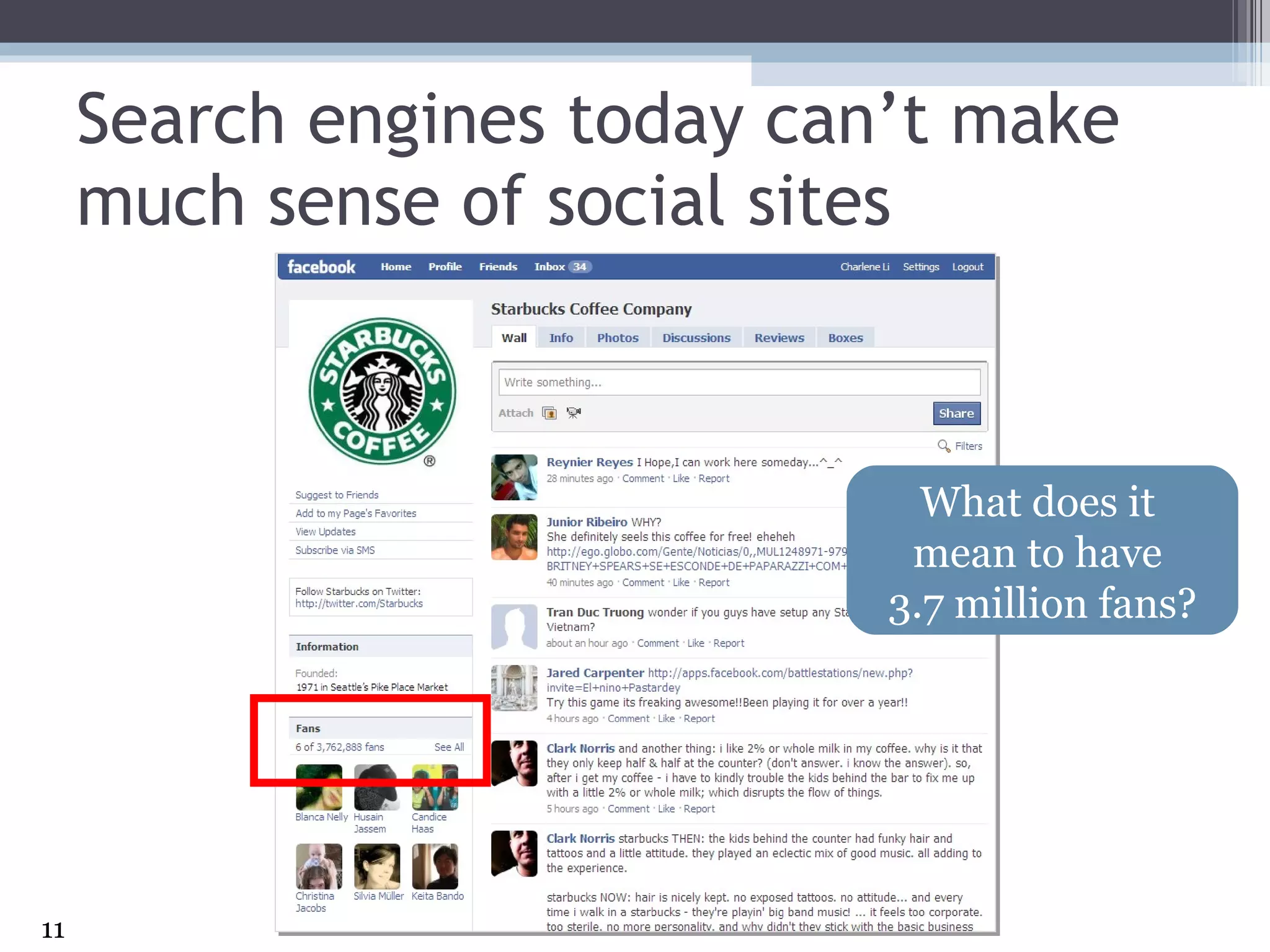 Search engines today can’t make much sense of social sites What does it  mean to have  3.7 million fans? 