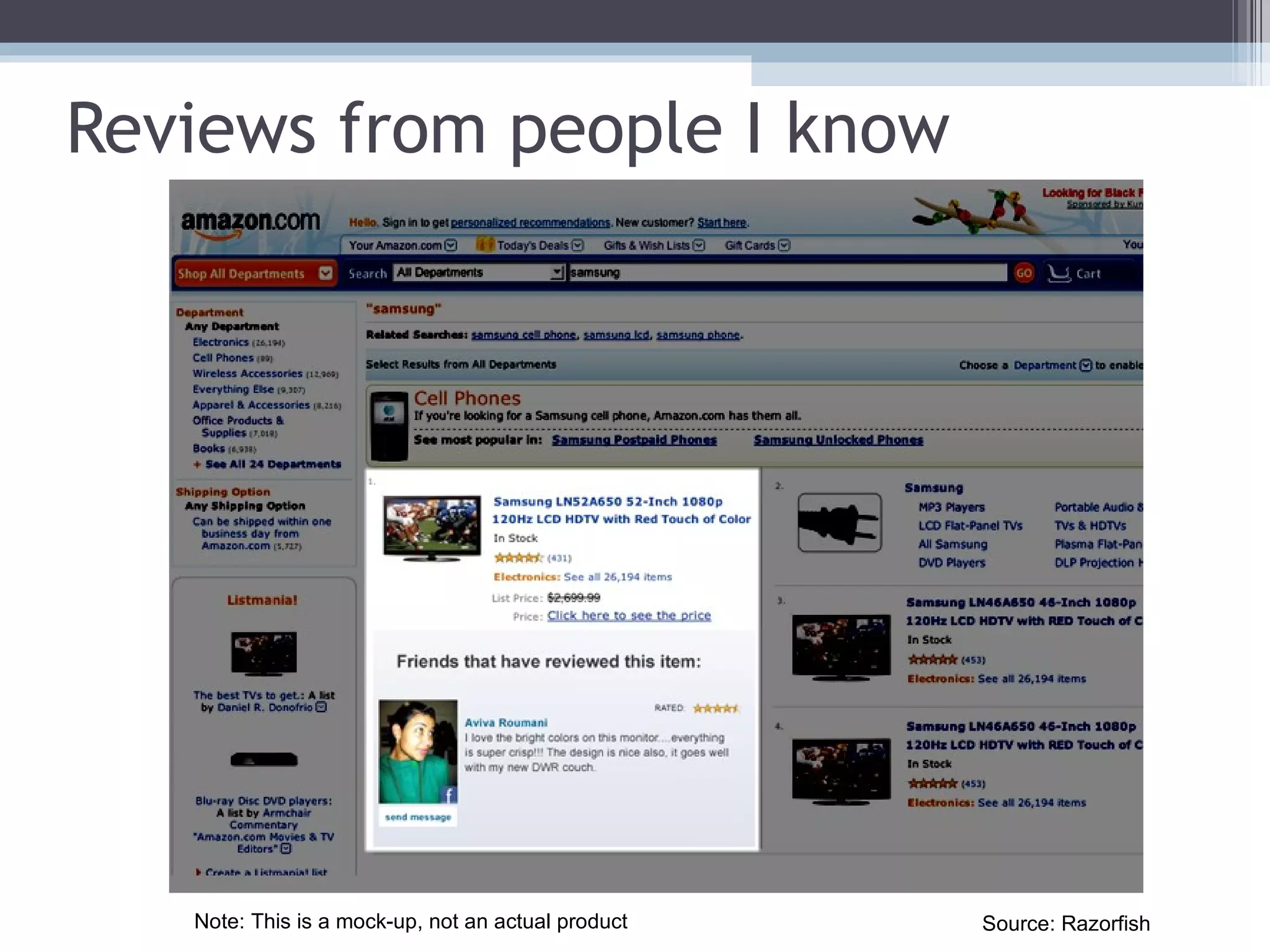 Reviews from people I know Source: Razorfish Note: This is a mock-up, not an actual product  