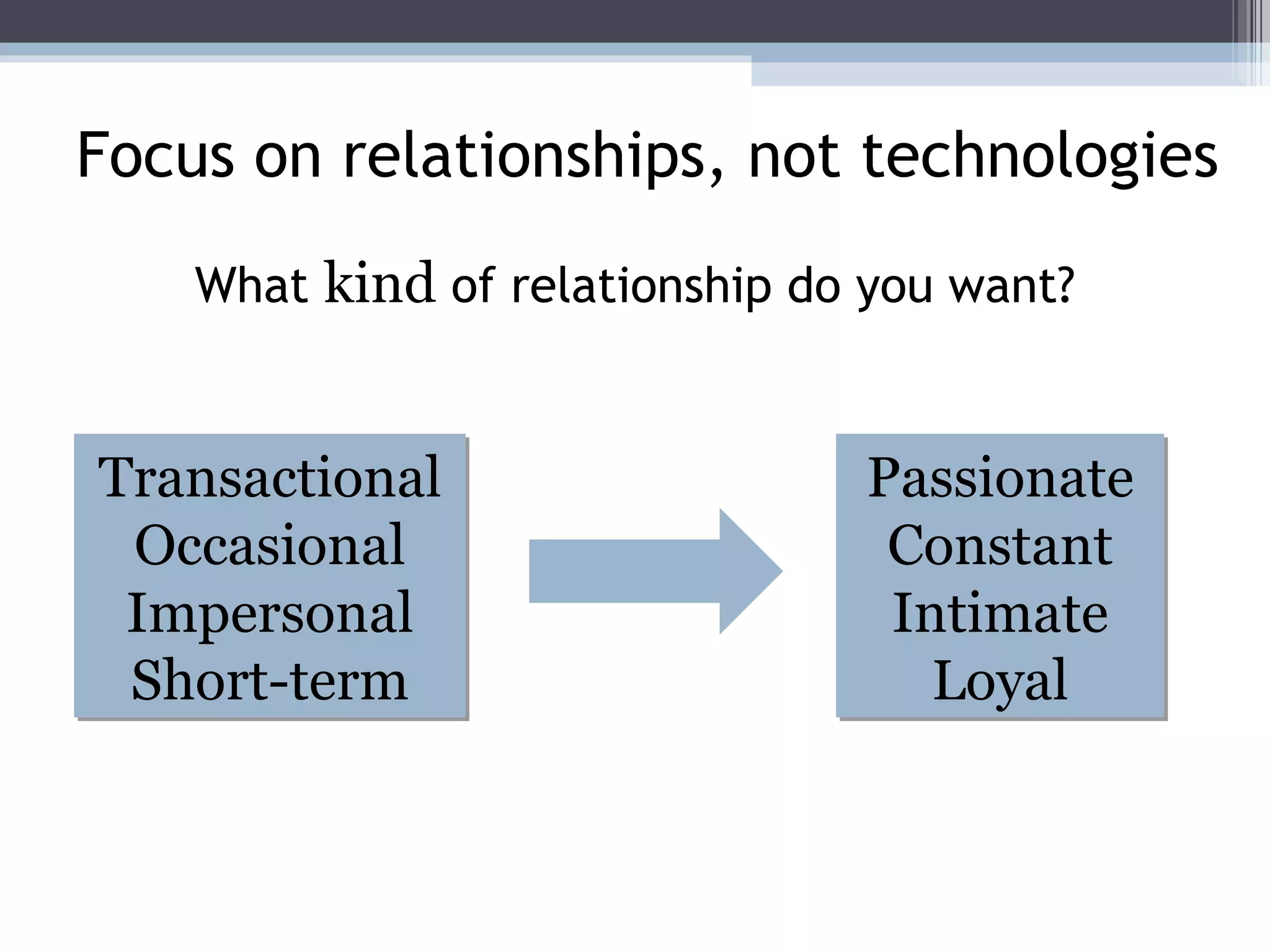 What  kind  of relationship do you want? Transactional Occasional Impersonal Short-term Passionate Constant Intimate Loyal Focus on relationships, not technologies 