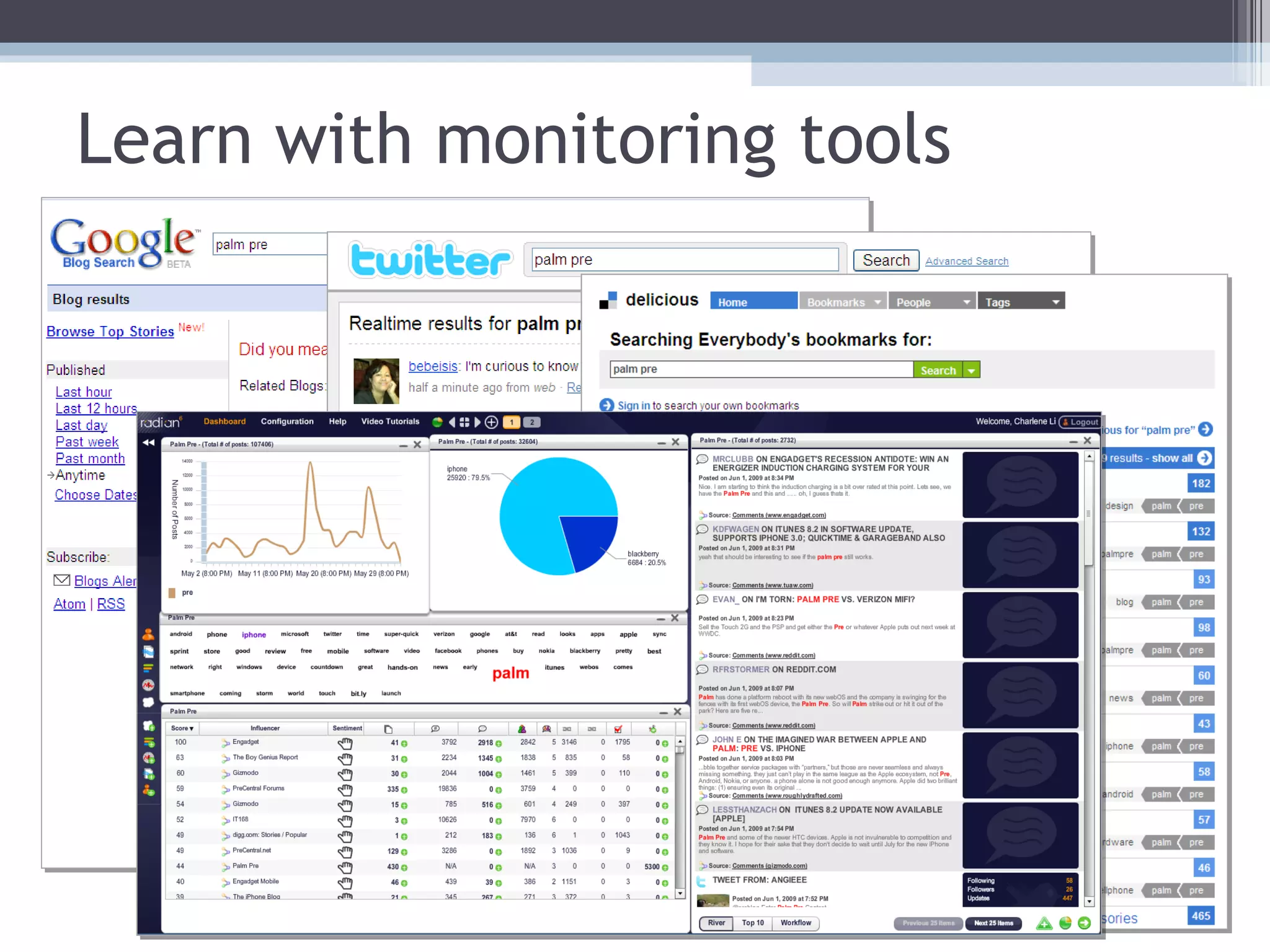 Learn with monitoring tools 