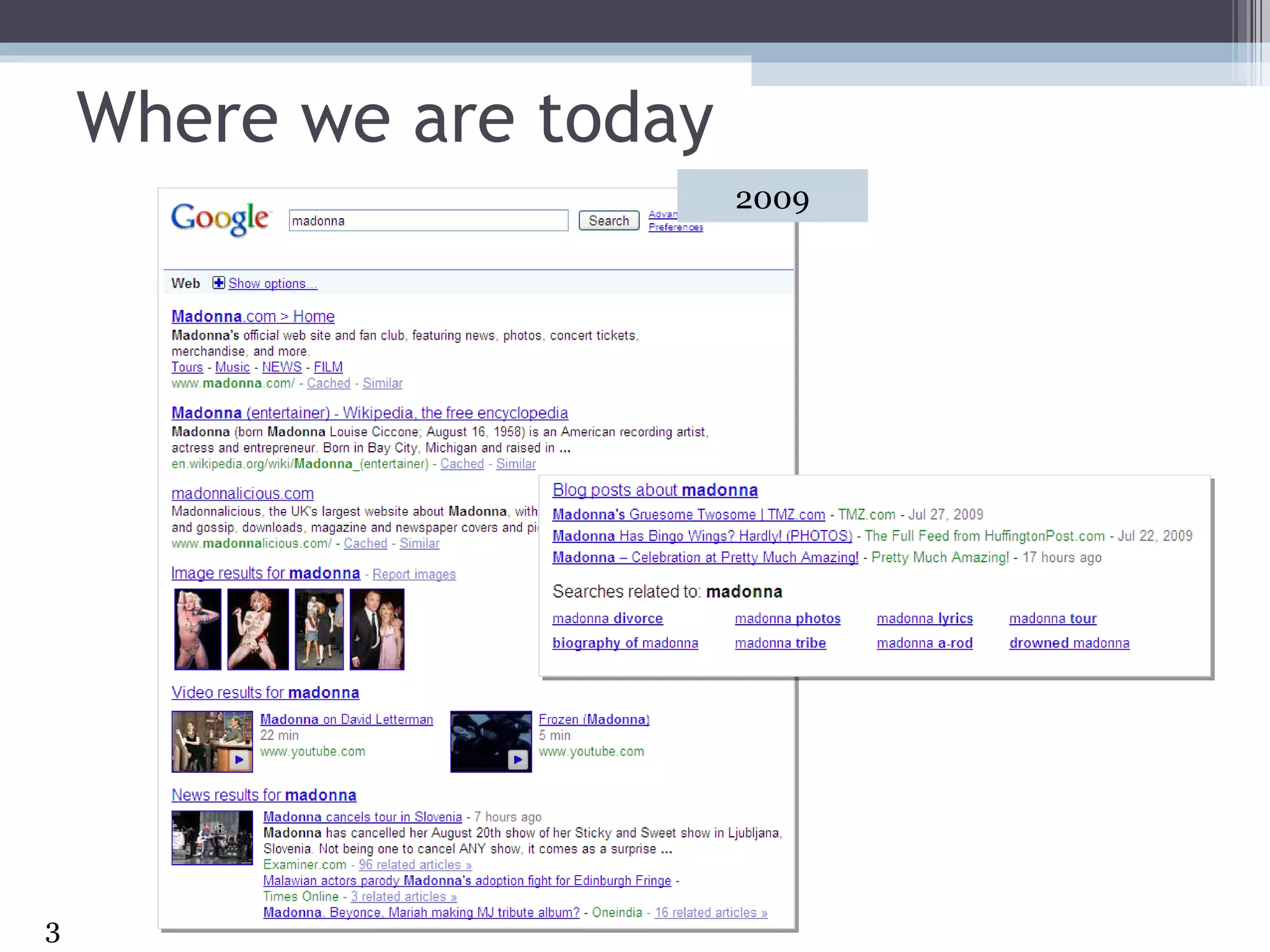Where we are today 2009 