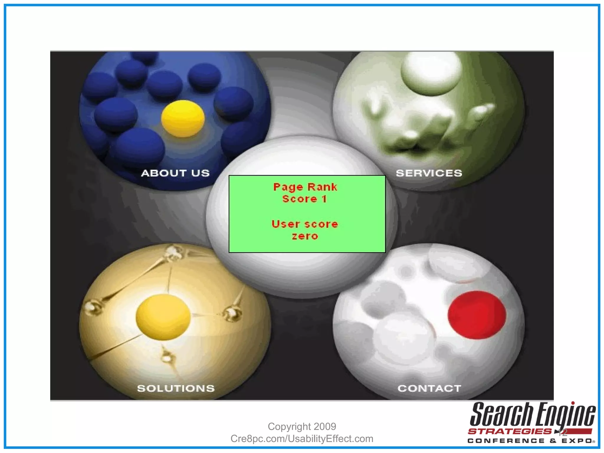 Example Copyright 2009 Cre8pc.com/UsabilityEffect.com 