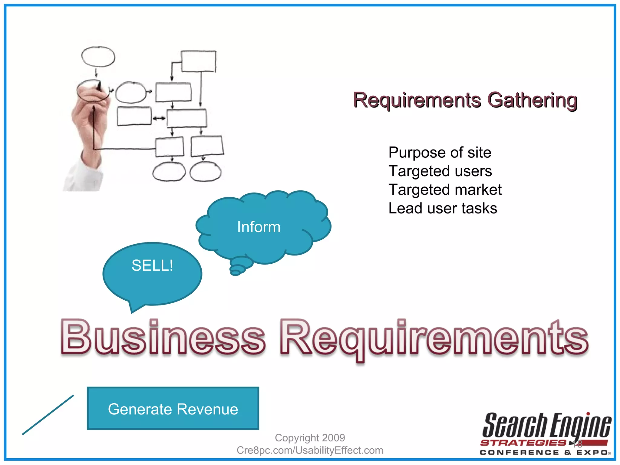 Copyright 2009 Cre8pc.com/UsabilityEffect.com Requirements Gathering SELL! Inform Generate Revenue Purpose of site Targeted users Targeted market Lead user tasks 