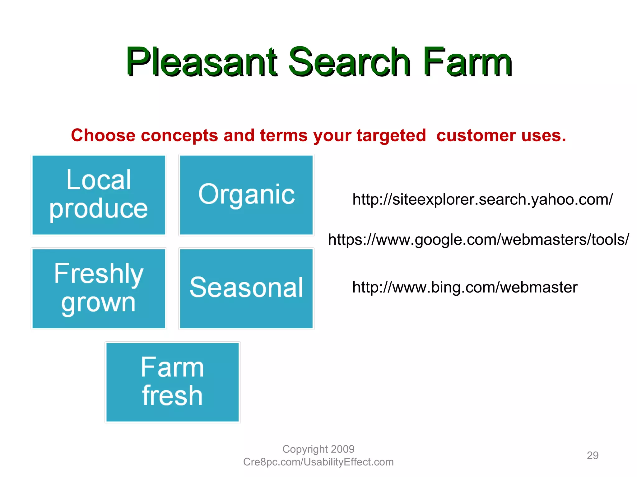 Pleasant Search Farm Choose concepts and terms your targeted  customer uses. Copyright 2009 Cre8pc.com/UsabilityEffect.com http://siteexplorer.search.yahoo.com/ https://www.google.com/webmasters/tools/ http://www.bing.com/webmaster 