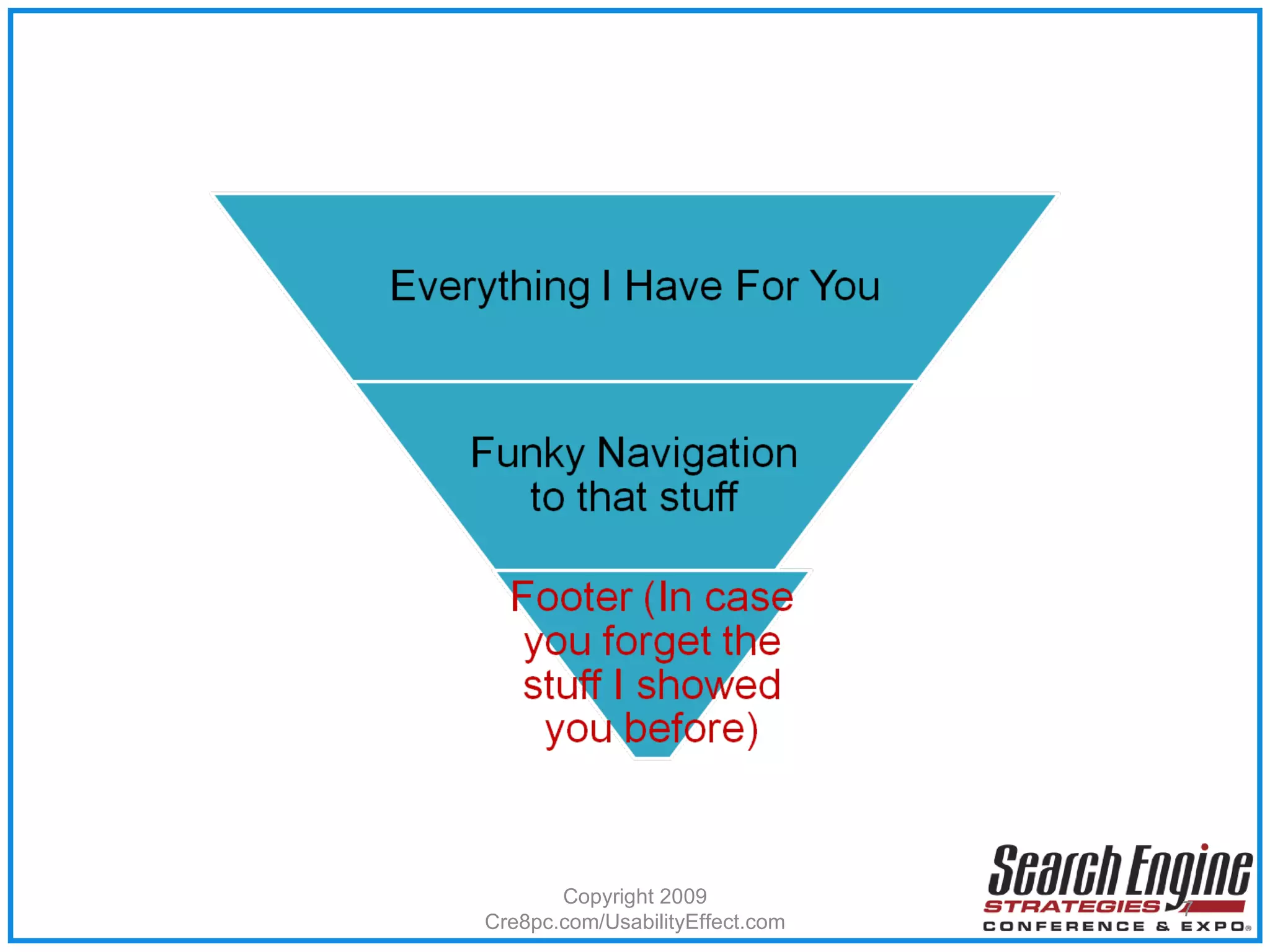 Copyright 2009 Cre8pc.com/UsabilityEffect.com 