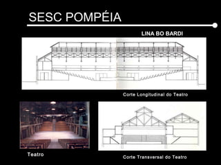 SESC POMPÉIA
LINA BO BARDI
Teatro
Corte Longitudinal do Teatro
Corte Transversal do Teatro
 