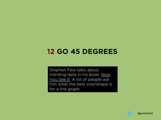 12 GO 45 DEGREES

Stephen Few talks about
trending data in his book, Now
You See It. A lot of people ask
him what the best...