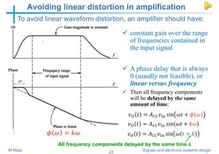 24 Signals and electronic systems design
M Mata
Avoiding linear distortion in amplification
 constant gain over the range...