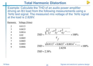 28 Signals and electronic systems design
M Mata
Total Harmonic Distortion
Example: Calculate the THD of an audio power amp...