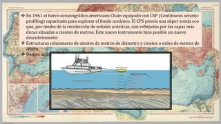  En 1961 el barco oceanográfico americano Chain equipado con CSP (Continuous seismic
profiling) capacitado para explorar el fondo oceánico. El CPS poseía una súper sonda eco
que, por medio de la recolección de señales acústicas, son reflejadas por las capas más
duras situadas a cientos de metros. Este nuevo instrumento hizo posible un nuevo
descubrimiento:
 Estructuras columnares de cientos de metros de diámetro y cientos o miles de metros de
altura.
 Domos salinos
 