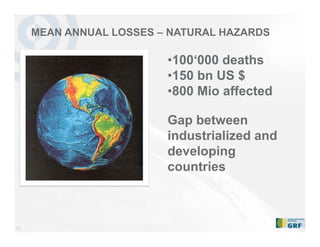 10
MEAN ANNUAL LOSSES – NATURAL HAZARDS
•100‘000 deaths
•150 bn US $
•800 Mio affected
Gap between
industrialized and
developing
countries
 