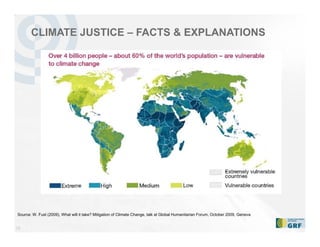 16
CLIMATE JUSTICE – FACTS & EXPLANATIONS
Source: W. Fust (2009), What will it take? Mitigation of Climate Change, talk at Global Humanitarian Forum, October 2009, Geneva
 
