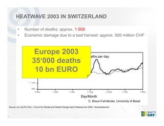 8
HEATWAVE 2003 IN SWITZERLAND
• Number of deaths: approx. 1 000
• Economic damage due to a bad harvest: approx. 500 million CHF
Source: sc l nat Pro Clim – Forum for Climate and Global Change report Hitzesommer 2003 - Synthesebericht
C. Braun-Fahrländer, University of Basel
Day/Month
Number of deaths per day
Europe 2003
35‘000 deaths
10 bn EURO
 