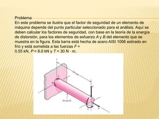 Problema
En este problema se ilustra que el factor de seguridad de un elemento de
máquina depende del punto particular seleccionado para el análisis. Aquí se
deben calcular los factores de seguridad, con base en la teoría de la energía
de distorsión, para los elementos de esfuerzo A y B del elemento que se
muestra en la figura. Esta barra está hecha de acero AISI 1006 estirado en
frío y está sometida a las fuerzas F =
0.55 kN, P = 8.0 kN y T = 30 N ⋅ m.
 