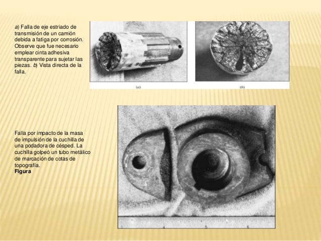 Ejes estriados Ejes estriados