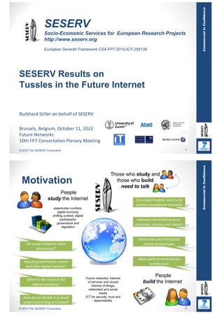 Commercial in Confidence
                SESERV
                Socio-Economic Services for European Research Projects
                http://www.seserv.org
                European Seventh Framework CSA FP7-2010-ICT-258138




SESERV Results on
Tussles in the Future Internet


Burkhard Stiller on behalf of SESERV

Brussels, Belgium, October 11, 2012
Future Networks
10th FP7 Concertation Plenary Meeting
© 2012 The SESERV Consortium                                                                                     1




                                                                                                                     Commercial in Confidence
                                                                     Those who study and
 Motivation                                                            those who build
                                                                         need to talk
                        People
                   study the Internet                                           Converged mobile, wired and
                                                                                wireless broadband networks
                      stakeholder conflicts,
                          digital economy
                      shifting context, digital
                            participation                                        Internet-connected sensors,
                         governance and                                         actuators, devices and objects
                             regulation



                                                                                  Immersive and interactive
     Do social networks drive                                                       media technologies
           democracy?

                                                                                 Clean-slate vs evolutionary
   Should governments censor                                                            architecture
    and filter digital content?

                                                  Future networks, Internet
                                                                                         People
     Where’s the value in the
       digital economy?
                                                    of services and clouds          build the Internet
                                                       Internet of things,
                                                    networked and social
                                                             media
  How do we decide in a world                     ICT for security, trust and
                                                         dependability
  where everything is tracked?
© 2012 The SESERV Consortium                                                                                     2
 