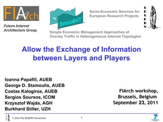 Allow the Exchange of Information between Layers and Players Socio-Economic Services for European Research Projects Ioanna Papafili, AUEB George D. Stamoulis, AUEB Costas Kalogiros, AUEB Sergios Soursos, ICOM Krzysztof Wajda, AGH Burkhard Stiller, UZH FIArch workshop, Brussels, Belgium  September  23,   2011 Future Internet Architecture Group Simple Economic Management Approaches of Overlay Traffic in Heterogeneous Internet Topologies 