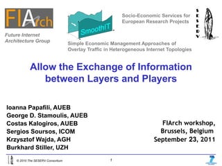 Socio-Economic Services for
                                                         European Research Projects

Future Internet
Architecture Group
                                   Simple Economic Management Approaches of
                                   Overlay Traffic in Heterogeneous Internet Topologies


            Allow the Exchange of Information
               between Layers and Players

Ioanna Papafili, AUEB
George D. Stamoulis, AUEB
Costas Kalogiros, AUEB                                                   FIArch workshop,
Sergios Soursos, ICOM                                                    Brussels, Belgium
Krzysztof Wajda, AGH                                                   September 23, 2011
Burkhard Stiller, UZH
    © 2010 The SESERV Consortium                    1
 