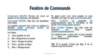 Fenêtre de Commande
Commande GRAPH: Permet de créer un
graphe ou de fusionner des graphes.
Commande FREEZE: Fige une vue graphique
d’un objet.
Les graphes peuvent être crées en utilisant la
formule graph nom.type série(s) ou
freeze(nom) serie.type
Les types:
1) area->graphe en aire
2) Bar->Diagramme en baton
3) Scat-> Nuage de points
4) Line-> graphe en ligne
5) Hist-> Histogramme
Si, après avoir créé mon graphe, je veux
modifier son type, je tape nom.nouveau type.
Pour combiner un ensemble de
graphes(existants dans le Workfile), je fais
graph nom.merge graph1 graph2
Pour modifier l’impact que doit avoir les
données sur mon graphe,
graphe.setupdate(options)
Les options sont: o pour off, m pour manuel,
a pour automatique. Exemple:
graph1.setupdate(o).
NB: Si le graphe n’était pas figé, il ne se
séparera pas du premier.
Carl Nally Régi Simon
 