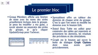 Le premier bloc
 Group Members affiche une fenêtre
de texte avec les noms des séries
actuellement incluses dans le groupe.
Je peux les modifier a ma guise, a
savoir ajouter ou soustraire des séries
du groupe, je qu’a cliquer
UpdateGroup pour l’achever.
Carl Nally Régi Simon
 Spreadsheet offre un tableur des
données de chaque série du groupe.
C’est la que l’on entre et modifie les
données avec le bouton Edit.
 Dated Data Table est utilisé pour
construire des tables qui reportent et
présentent les données, les résultats
des prévisions et des simulations.
 Graph est le bouton qui ouvre la
boite de dialogue Graph Options
dont nous avons parlé
précédemment.
 