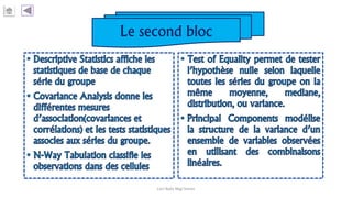 Le second bloc
Carl Nally Régi Simon
 