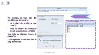 Par exemple, je veux faire des
prévisions sur 2 trimestres.
• A la place de 2012Q4 je tape
2013Q2.
• Dans la fenêtre de commande
j’écris pagestruct(end=2013Q2)
Une boite de dialogue s’ouvre, je
choisis Yes.
Le changement se visualise dans le
rang du Workfile.
Carl Nally Régi Simon
 