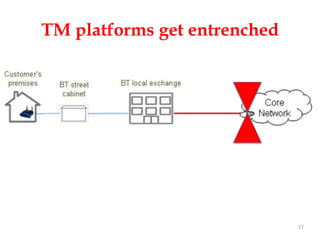 TM platforms get entrenched




                              17
 
