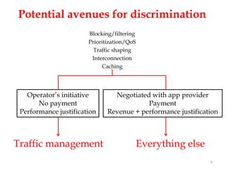 Potential avenues for discrimination
                       Blocking/filtering
                       Prioritization/QoS
                         Traffic shaping
                        Interconnection
                            Caching




   Operator’s initiative        Negotiated with app provider
       No payment                         Payment
 Performance justification    Revenue + performance justification



Traffic management                          Everything else
                                                              4
 