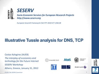 SESERV
                   Socio-Economic Services for European Research Projects
                   http://www.seserv.org
                   European Seventh Framework CSA FP7-2010-ICT-258138




Illustrative Tussle analysis for DNS, TCP


Costas Kalogiros (AUEB)
The interplay of economics and
technology for the Future Internet
SESERV Workshop
Athens, Greece, January 31, 2012
© 2011 The SESERV Consortium                                                1
 