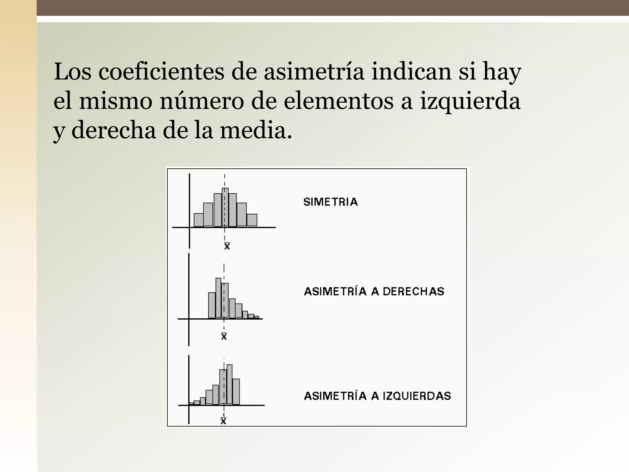 Los coeficientes de asimetría indican si hay
el mismo número de elementos a izquierda
y derecha de la media.
 