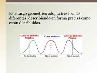 Este rasgo geométrico adopta tres formas
diferentes, describiendo en forma precisa como
están distribuidas.
 