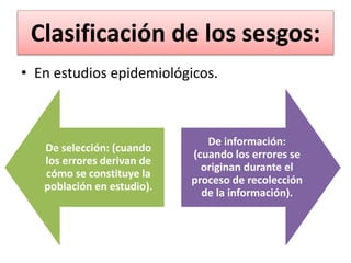 Clasificación de los sesgos:
• En estudios epidemiológicos.
De selección: (cuando
los errores derivan de
cómo se constituye la
población en estudio).
De información:
(cuando los errores se
originan durante el
proceso de recolección
de la información).
 