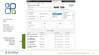 Sort by High
Risk
Use this
information to
set Objectives
and Targets
Find common
Hazards e.g.
Lack of
oxygen
24© 2013 Environmental and Occupational Risk Management, Inc.
 