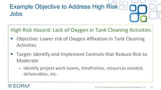 High Risk Hazard: Lack of Oxygen in Tank Cleaning Activities
25
Example Objective to Address High Risk
Jobs
© 2013 Environmental and Occupational Risk Management, Inc.
 Objective: Lower risk of Oxygen Affixation in Tank Cleaning
Activities
 Target: Identify and Implement Controls that Reduce Risk to
Moderate
– Identify project work teams, timeframes, resources needed,
deliverables, etc.
 