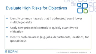 Evaluate High Risks for Objectives
26
 Identify common hazards that if addressed, could lower
multiple job risks
 Apply new proposed controls to quickly quantify risk
mitigation
 Identify problem areas (e.g. jobs, departments, locations) for
special focus
© 2013 Environmental and Occupational Risk Management, Inc.
 