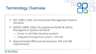 Terminology Overview
 ISO 14001 (14k): Environmental Management System
standard
 OHSAS 18001 (18k): Occupational Health & Safety
Management System standard
– Similar to ISO 9001 (Quality) standard
– Integrated management system = EHS-MS
 Approximately 80% overlap between 14k and 18k
requirements
3
 