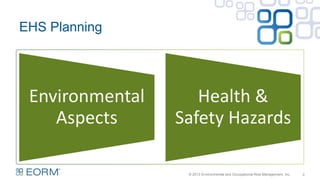 9
EHS Planning
Environmental
Aspects
Health &
Safety Hazards
© 2013 Environmental and Occupational Risk Management, Inc.
 