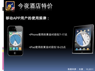 ҹƵؼ
ƶAPPûʹùɣ



      ?iPhoneʹõĻƽʱ7-17



      ?iPadʹõĻƽʱ18-23




                             Դ ˣ 10,2011
 