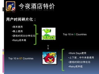 ҹƵؼ

ûʱƬ
   ?ĩʹ
   ?ʹ
                             Top 10 in 5 Countries
   ?Ϸʱ30
   ?Retryɱ

                         V
                         S

                                 ?Work Daysʹ

Top 10 in 67 Countries           ?°࣬Ϣʹ
                                 ?Ϸʱ5
                                 ?Retryɱ
 