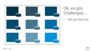 #WISSENTEILEN
Ok, es gibt
Challenges …
• DS per Service
 